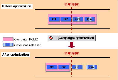 This graphic is explained in the accompanying text.