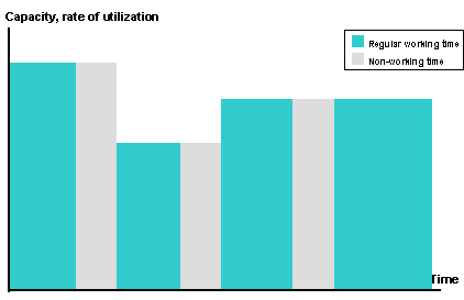 This graphic is explained in the accompanying text. This graphic is explained in the accompanying text.