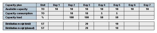 This graphic is explained in the accompanying text. This graphic is explained in the accompanying text.