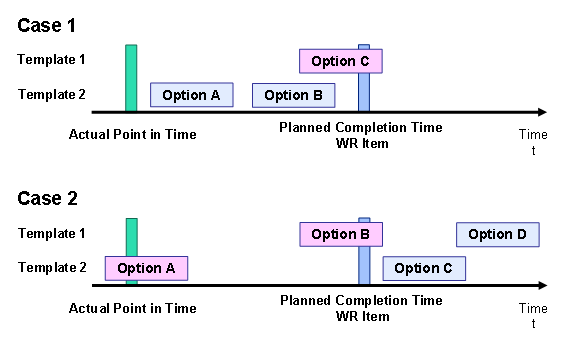 This graphic is explained in the accompanying text.