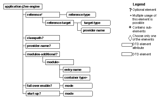 This graphic is explained in the accompanying text