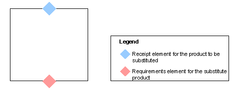 This graphic is explained in the accompanying text.