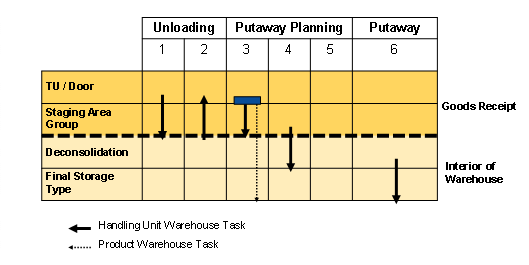 This graphic is explained in the accompanying text.