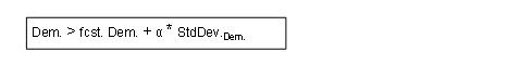 This graphic is explained in the accompanying text.