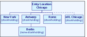 This graphic is explained in the accompanying text.
