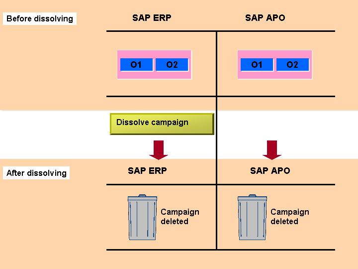 This graphic is explained in the accompanying text.