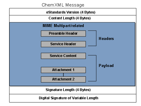 This graphic is explained in the accompanying text