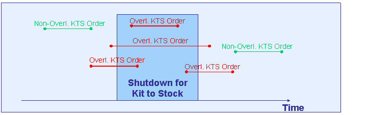 This graphic is explained in the accompanying text.