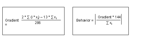 This graphic is explained in the accompanying text.