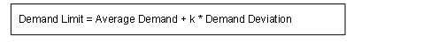 This graphic is explained in the accompanying text.