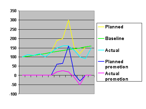 This graphic is explained in the accompanying text.