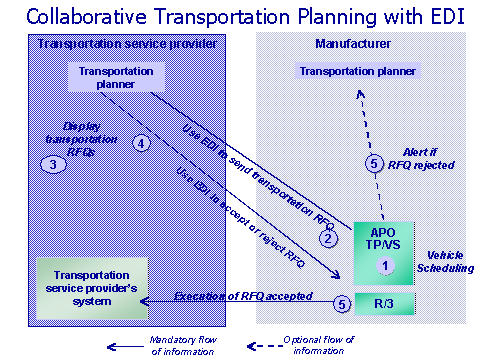 This graphic is explained in the accompanying text.