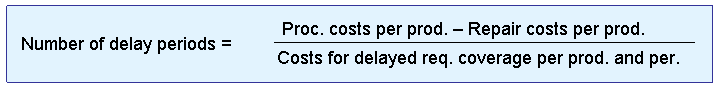 This graphic is explained in the accompanying text.