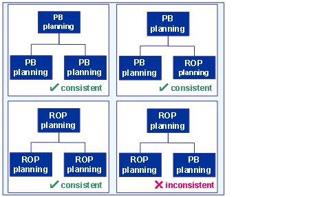 This graphic is explained in the accompanying text.