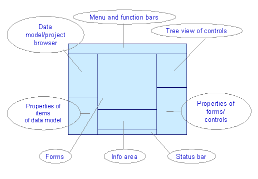 This graphic is explained in the accompanying text