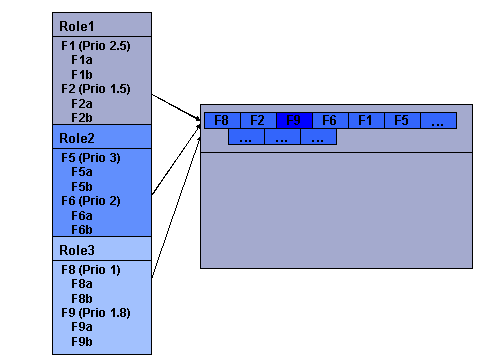 This graphic is explained in the accompanying text
