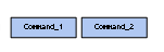 This graphic is explained in the accompanying text