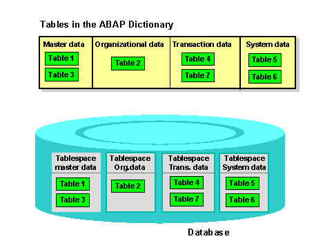 This graphic is explained in the accompanying text