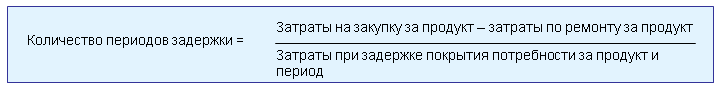 Отображение поясняется сопровождающим текстом.