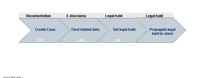 This graphic is explained in the accompanying text.