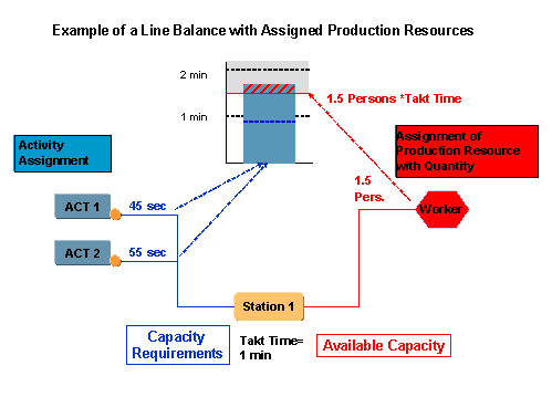 This graphic is explained in the accompanying text.