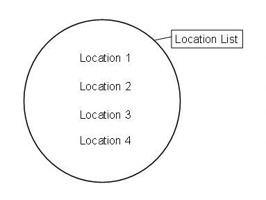 This graphic is explained in the accompanying text.