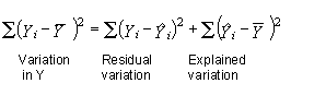This graphic is explained in the accompanying text.
