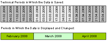This graphic is explained in the accompanying text.