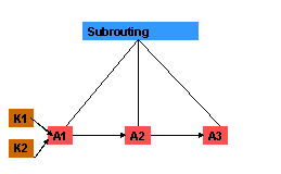 This graphic is explained in the accompanying text.