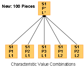 This graphic is explained in the accompanying text.