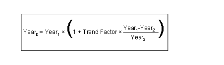 This graphic is explained in the accompanying text. This graphic is explained in the accompanying text.