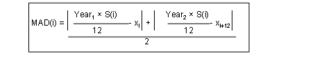 This graphic is explained in the accompanying text. This graphic is explained in the accompanying text.