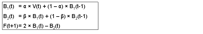This graphic is explained in the accompanying text. This graphic is explained in the accompanying text.