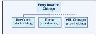 This graphic is explained in the accompanying text. This graphic is explained in the accompanying text.