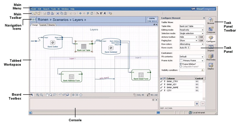 Main Parts of the Visual Composer Storyboard Desktop