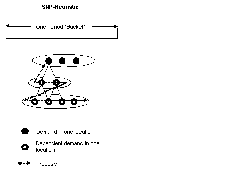 This graphic is explained in the accompanying text.