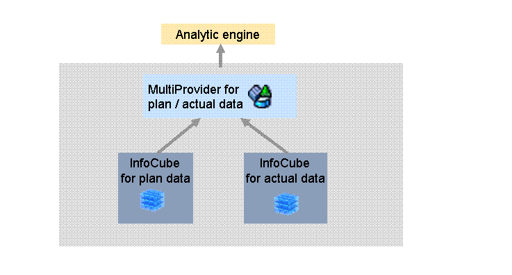 This graphic is explained in the accompanying text. This graphic is explained in the accompanying text.