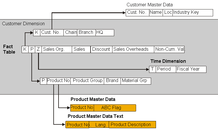 This graphic is explained in the accompanying text. This graphic is explained in the accompanying text.