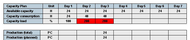 This graphic is explained in the accompanying text.