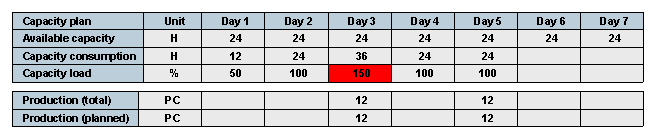 This graphic is explained in the accompanying text.