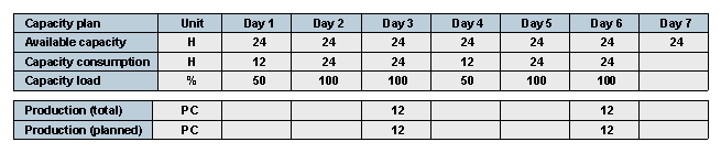 This graphic is explained in the accompanying text.