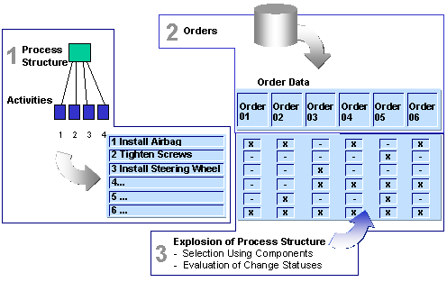 This graphic is explained in the accompanying text.