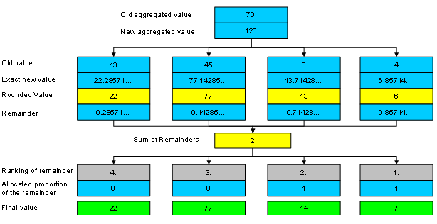 This graphic is explained in the accompanying text.