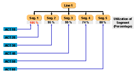 This graphic is explained in the accompanying text.