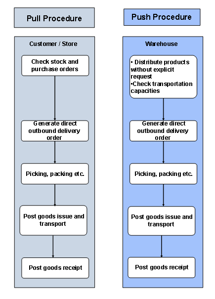 This graphic is explained in the accompanying text.