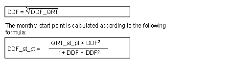 This graphic is explained in the accompanying text. This graphic is explained in the accompanying text.