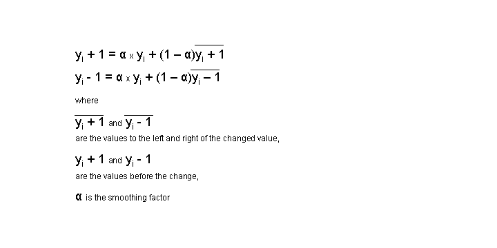 This graphic is explained in the accompanying text.