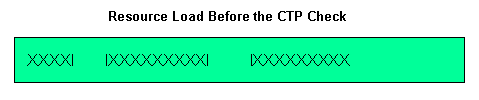 This graphic is explained in the accompanying text. This graphic is explained in the accompanying text.