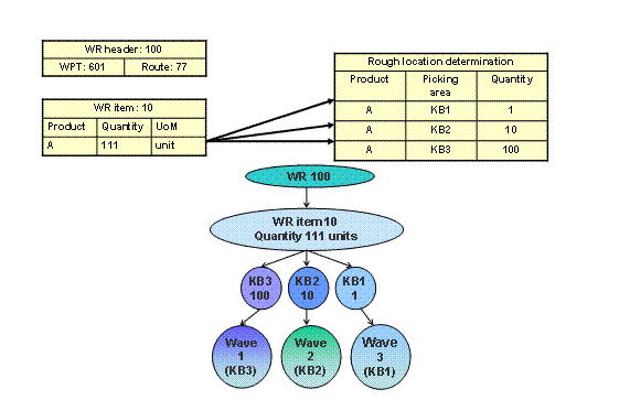 This graphic is explained in the accompanying text.