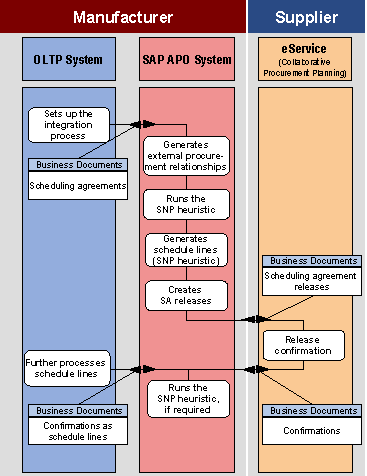 This graphic is explained in the accompanying text.